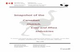 Snapshot of the - Language selection - Agriculture and ... · Snapshot of the Canadian Ostrich, Emu and Rhea Industries Agriculture and Agriculture et Agri-Food Canada Agroalimentaire
