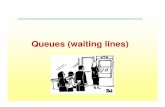 Queues (waiting lines) - besana111.combesana111.com/ileana/cursos/2011/IN2012/pdf/Queues1.pdf · Non-people queues Great inefficiencies also occur because of other kinds of waiting