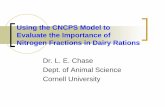 Using the CNCPS Model to Evaluate the Importance of ... · Evaluate the Importance of Nitrogen Fractions in Dairy ... Forage Soluble CP, % of CP 10 lbs ... Model to Evaluate the Importance
