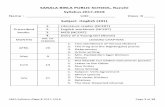 SARALA BIRLA PUBLIC SCHOOL, Ranchi - sbpsranchi.com · SBPS Syllabus Class X 2017-2018 Page 1 of 19 Page 1 of 19 Page 1 of 19 Page 1 of 19 Page 1 of 19 ... rd Periodic Test 3 Periodic