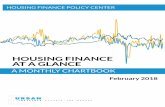 HOUSING FINANCE AT A GLANCE - urban.org · Sources: Federal Reserve Flow of Funds, Inside Mortgage Finance, Fannie Mae, Freddie Mac, ... down 9 percent from the same period last year,