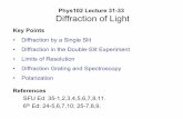 Phys102 Lecture 31-33 Diffraction of Light - SFU.camxchen/phys1021003/P102LN31B.pdf · Phys102 Lecture 31-33 Diffraction of Light Key Points • Diffraction by a Single Slit • Diffraction