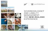 Sovereign Asset and Liability Management - World …treasury.worldbank.org/documents/AndrewHaganSDMFPresentation.pdfSOVEREIGN ASSET AND LIABILITY MANAGEMENT: THE NEW ZEALAND ... •