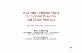 common model presentation - IMF 2018 Freiling common_model.pdf– Computer Forensics • Common Model: UnifyingIR and DF • Summaryand Discussion. 12/18 TheCommon Model (CM) • CombineIR