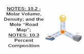 NOTES: 10.2 - Molar Volume, Density; and the - West Linn Density = Mass / Volume ... (without water) compound. 100 % 126.0 ... Molar Volume, Density; and the Mole “Road Map” Author: