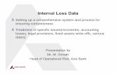 Internal Loss Data - CAFRAL€¦ · Process Allocation and Risk Loss indicator comparison. Internal Loss data What is it? Why do we need it? How does it work?