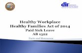 Facts and Resources dates Facts on paid sick leave / AB 1522 6 steps to successful compliance Paid Time Off Exemptions Separation Protection from Retaliation Administrative Penalties