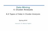 DM 04 02 Types of Data - Iran University of Science and …webpages.iust.ac.ir/yaghini/Courses/Data_Mining_882/… ·  · 2015-10-07Data Mining 4. Cluster Analysis 4.2 Types of Data