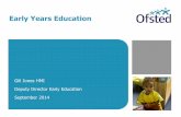Early Years Education · Early Years Education Gill Jones HMI Deputy Director Early Education September 2014