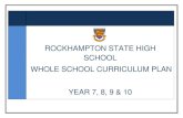 ROCKHAMPTON STATE HIGH SCHOOL WHOLE … STATE HIGH SCHOOL WHOLE SCHOOL CURRICULUM PLAN ... imaginative recount. Students understand how text structures ... that focuses on adolescence…