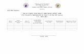 depednvrecords.files.wordpress.com · Web viewRepublic of the Philippines DEPARTMENT OF EDUCATION Region 02 SCHOOLS DIVISION OF NUEVA VIZCAYA Bayombong (EoSY PMR Template) END-OF-SCHOOL-YEAR