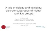 A tale of rigidity and ﬂexibility: discrete subgroups of …jointmathematicsmeetings.org/meetings/national/jmm2017/...Joint Mathematical Meetings 2017 Atlanta, GA A tale of rigidity