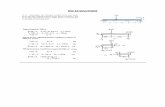 HW 10 SOLUTIONS - Mechanical Engineering | …mech.utah.edu/~me1300/HW10.pdf.7—1. Determine the internal normal force and shear force, and the bending moment in the beam at points