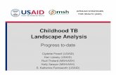 Childhood TB landscape analysis USAID - Stop TB … TB Landscape Analysis Progress to-date Clydette Powell (USAID) Keri Lijinsky (USAID) Rudi Thetard (MSH/ASH) Kelly Sawyer (MSH/ASH)