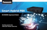 Smart Hybrid PBX - Panasonic Global Hybrid PBX Technology with a future perspec ve 02 KX-NS500 Superb performance to match your business needs. Cost saving Crea ng new business ...