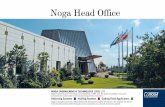 Noga Head Office simply sophisticated S Blades NG-1 Handle NG1000 NogaGrip-1 - holds all S blades (3.2 mm). Spare blades can be kept inside the handle. Designed for maximum comfort