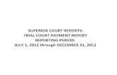 SUPERIOR COURT REPORTS: TRIAL COURT PAYMENT REPORT ... · 26/02/2013 · superior court reports: trial court payment report reporting period: july 1, 2012 through december 31, 2012