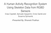 A Human Activity Recognition System Using Skeleton …€¦ · A Human Activity Recognition System Using Skeleton Data from RGBD Sensors Enea Cippitelli, Samuele Gasparrini, Ennio