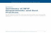 APPENDIX G Summary of NFIP Requirements and ... - FEMA.gov€¦ · G-2 ENGINEERING PRINCIPLES AND PRACTICES for Retrofitting Flood-Prone Residential Structures APPENDIX G GENERAL