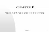 THE STAGES OF LEARNING - University of Minnesota Duluthdmillsla/courses/motorlearning/docu… ·  · 2005-03-10regulatory conditions of the environmental context. ... If it involves