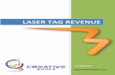 LASER TAG REVENUE - the WOW Effectthewoweffect.com/PDF/LaserTagRevenue.pdf · LASER TAG REVENUE. 350 Bridge Street Mooresville, ... 29.0%. $4,798 $20,631 $ ... $4,566 $19,635 $235,615