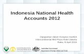 Indonesia National Health Accounts 2012 - inahea.orginahea.org/files/hari1/Indonesian National Health Account.pdf · Pengeluaran Kesehatan Indonesia Terus Rendah, ... China Philippines
