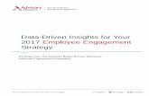 Data-Driven Insights for Your 2017 Employee … Solutions Employee Engagement Data-Driven Insights for Your 2017 Employee Engagement Strategy Findings from the Advisory Board Survey