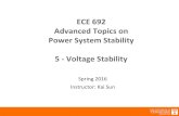 ECE 692 Advanced Topics on Power System Stability 5 - Voltage Stabilityweb.eecs.utk.edu/~kaisun/ECE692/ECE692_VoltageSta… ·  · 2016-03-29Advanced Topics on Power System Stability