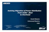 Evolving Migration of Power Distribution From Under ‐‐ …€¦ ·  · 2010-12-16Evolving Migration of Power Distribution ... Having achieved the degrees of PhDPPT ; I am now