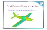 Panel Methods: Theory and Method - nuaa.edu.cnaircraftdesign.nuaa.edu.cn/aca/2008/04-Panel Methods(theory and... · Panel Methods: Theory and Method ... of finding the solution for