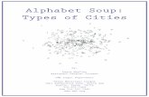 Alphabet Soup: Types of Cities - Texas Municipal League · Alphabet Soup: Types of Cities by: Laura Mueller Assistant General Counsel TML Legal Department Texas Municipal League 1821