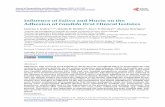 Influence of Saliva and Mucin on the Adhesion of …file.scirp.org/pdf/JEAS_2015123014101912.pdfC. L. Seabra et al. 218 Keywords Candida, Artificial Saliva, Mucin, Oral Adhesion, Surface