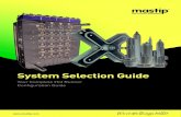 System Selection Guide - Mastip ·  We make things better System Selection Guide Your Complete Hot Runner Configuration Guide