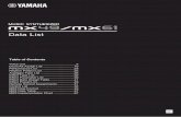 MX49/MX61 Data List - Yamaha Corporation Early 70's 63 0 24 2 004 Soft Case 63 0 25 2 005 Multi Comp 63 0 26 1 006 Vintg Case 63 0 27 1 007 Hard Vintg 63 0 28 1 008 Sweetness 63 0
