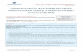 Comparative Evaluation of Microleakage with Different Composite Placement …€¦ ·  · 2017-07-25Comparative Evaluation of Microleakage with Different Composite Placement Technique