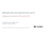 Multiple discount and forward curves - TopQuants · Multiple discount and forward curves Ton Broekhuizen, Head Market Risk and Basel coordinator, NIBC This presentation reflects personal