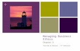 [PPT]Managing Business Ethics Chapter 5 - Pennsylvania … · Web viewManaging Business Ethics Chapter 9 Treviño & Nelson – 5th Edition + + + + + * * * * * * * * Chapter 9 Overview