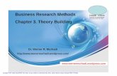 Business Research Methods Chapter 3. Theory … Business Research Methods Chapter 3. Theory Building Dr. Werner R. Murhadi