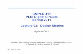 CMPEN 411 VLSI Digital Circuits Spring 2011 Lecture 02 ...kxc104/class/cmpen411/11s/lec/C411L02DMetrics.… · CMPEN 411 VLSI Digital Circuits Spring 2011 Lecture 02: ... circuits