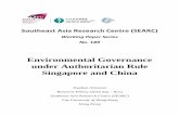 Environmental Governance under Authoritarian Rule ... - WP - Dr... · Southeast Asia Research Centre (SEARC) Working Paper Series No. 189 Environmental Governance under Authoritarian