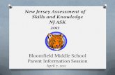 New Jersey Assessment of Skills and Knowledge NJ ASK …€¦ · New Jersey Assessment of Skills and Knowledge NJ ASK 2011. ... standard algebraic order of operations this Cumulative