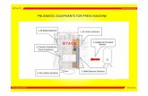 PNUEMATIC EQUIPMENTS FOR PRESS MACHINE · PNUEMATIC EQUIPMENTS FOR PRESS MACHINE.  ... Reusable filter elements Installing a single unit at …
