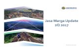 Jasa Marga Update 2Q 2017cms.jasamarga.com/id/hubunganinvestor/Update Triwulan/JM...Malang) and 40-year concession (Balikpapan-Samarinda and Manado-Bitung). Concession years exhausted