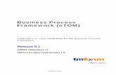 Business Process Framework (eTOM) - Introducciónelmayorportaldegerencia.com/Documentos... · Audit Checklist ... Business Process Framework itself, and as a consequence, historical