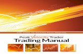 Peak The elocity Trader Trading Manualbanyanhill.s3.amazonaws.com/Peak_Velocity_Trader/pdf/VEL_Trading... · Peak The elocity Trader ... rack up enough profits to live the retirement