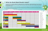 Reading books are graded by difficulty by reading levels ... do Book Band levels mean? Reading books are graded by difficulty by reading levels known as Book Bands. Each Book Band