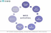 WG5 activities PP VERSUS2 - COSMO model · AVT data policy Verif Software PP VERSUS2 PP INSPECT NWP Test Suite Applications Common Plots (CP)+ Conditional WG5 activities 18TH COSMO