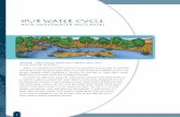 ouR WAteR cycle - Outreach Scheduling Water Cycle.pdf · circulating through the global water cycle. ... The Earth has often been called the “water planet” because nearly three-fourths