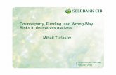 Counterparty funding and wrong-way risks in derivatives v3 · Counterparty, Funding, and Wrong-Way ... Some thoughts about collective behaviour of financial markets ... (money markets)