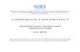 CORPORATE LAW PROJECT - Homepage | Business & …€¦ ·  · 2014-06-30Business Enterprises CORPORATE LAW PROJECT ... companies to report on their environmental and social policies